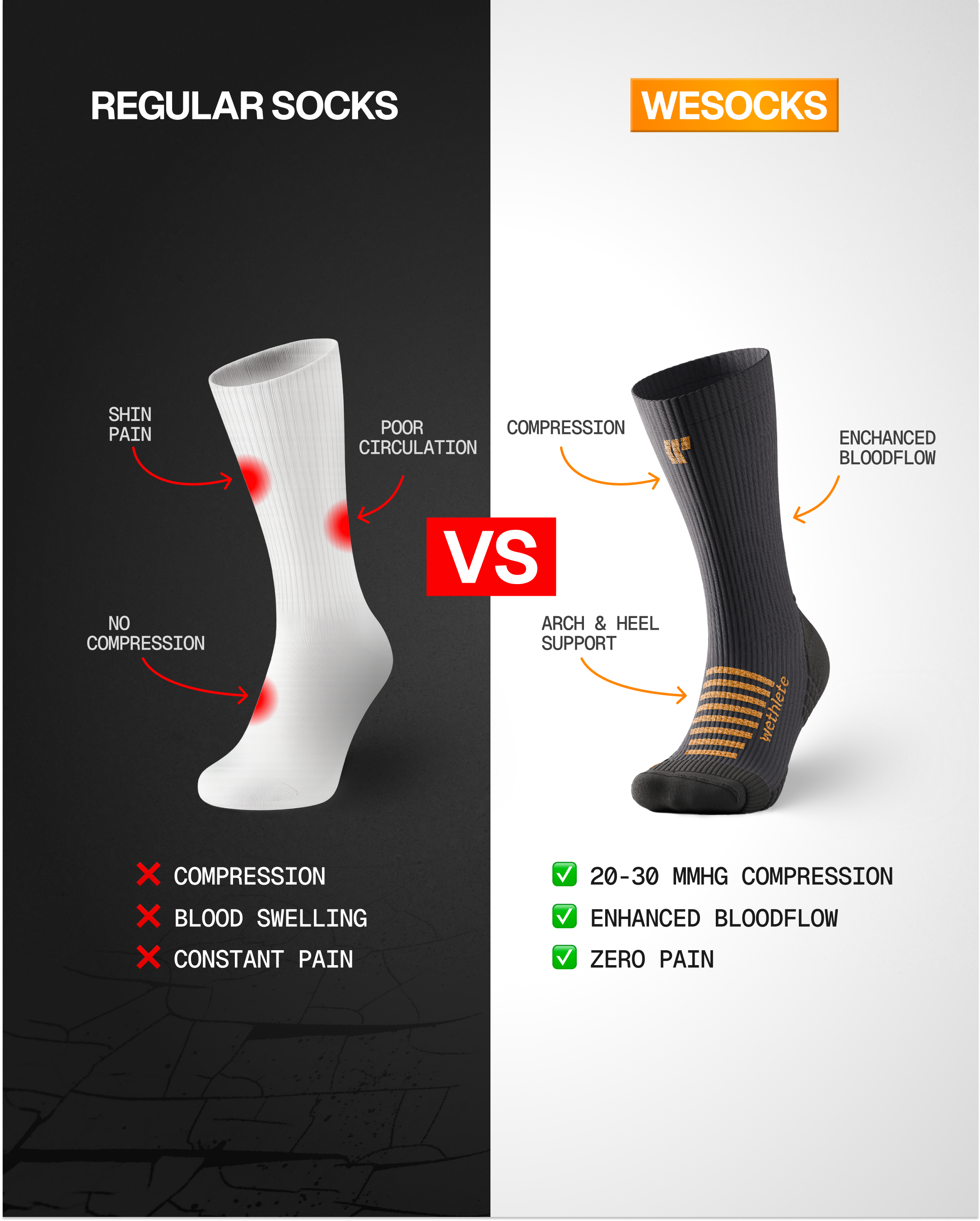 Wesocks | Compression Mid Calf