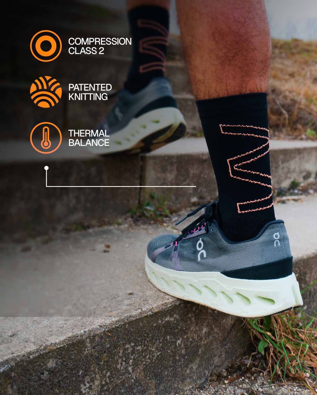 Wesocks | Compression Mid Calf