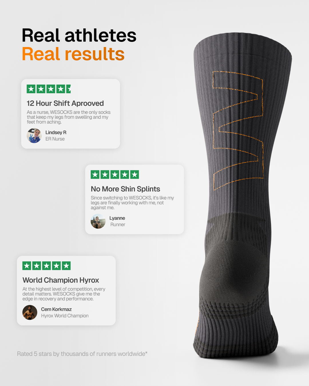 Wesocks | Compression Mid Calf