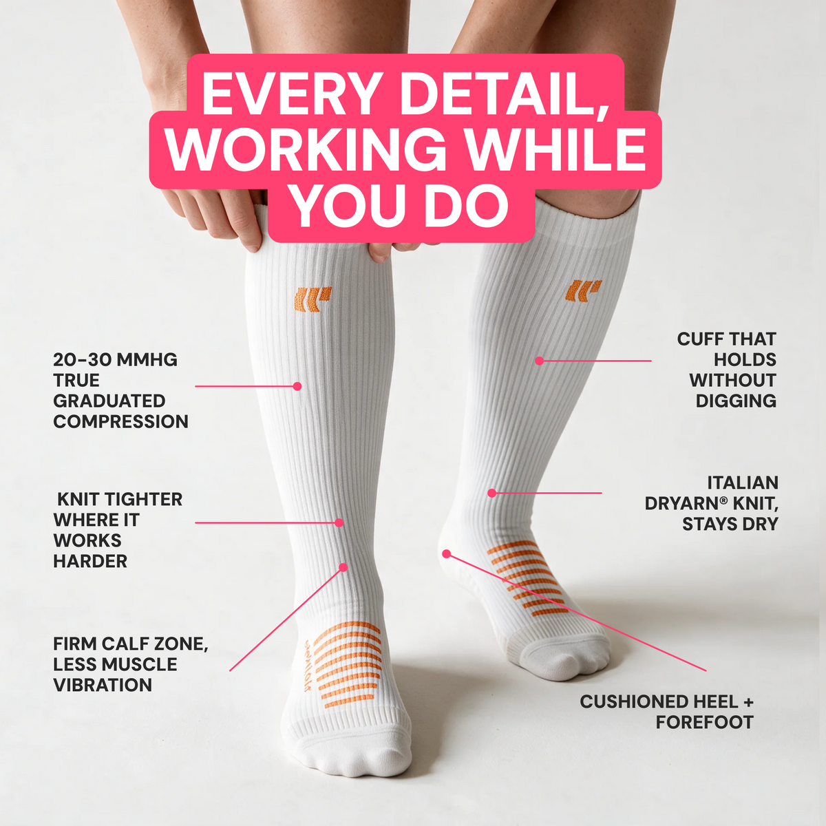 Woman walking in white knee high compression socks, callouts for safe 20-30 mmHg graduated compression, firm calf zone, cushioned heel and forefoot